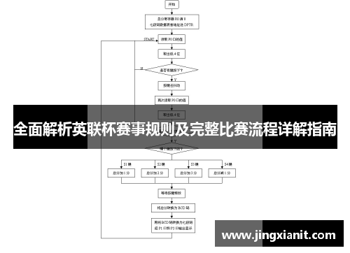 全面解析英联杯赛事规则及完整比赛流程详解指南 全面解析英联杯赛事规则及完整比赛流程详解指南