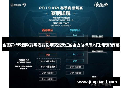 全面解析欧国联赛规则赛制与观赛要点的全方位权威入门指南精要篇
