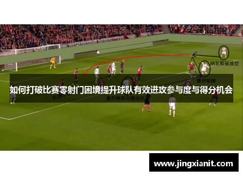 如何打破比赛零射门困境提升球队有效进攻参与度与得分机会